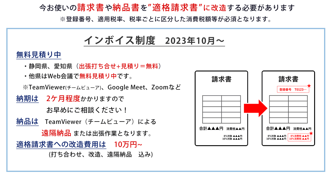 インボイス（適格請求書）