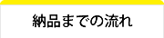 納品までの流れ