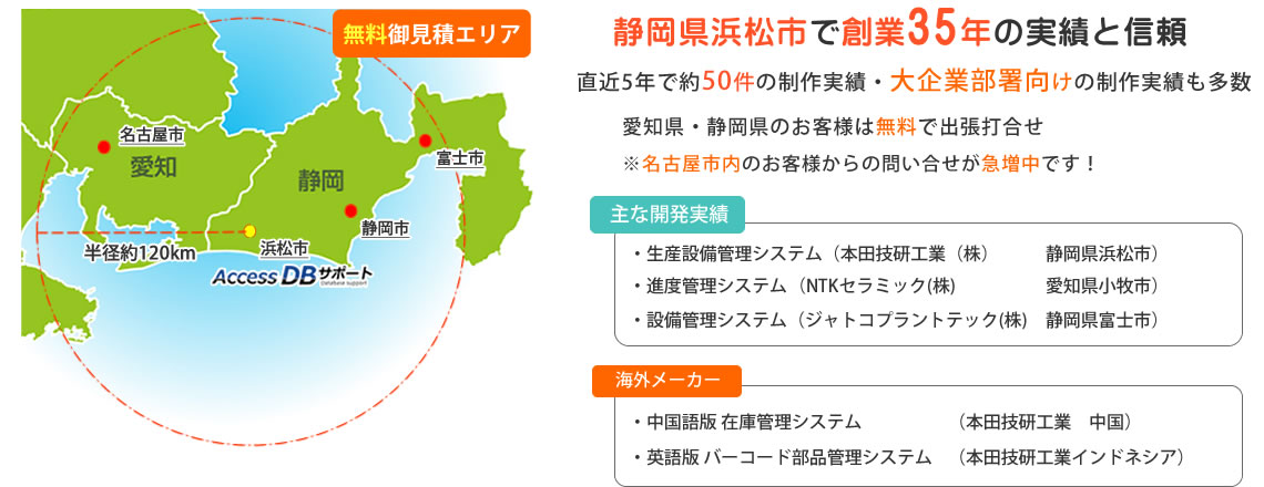 ホンダ、スズキ、ヤマハなど製造業の町、静岡県浜松市で33年の実績と信頼 ...